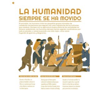 Migrantes