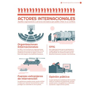 C’est quoi la guerre ?