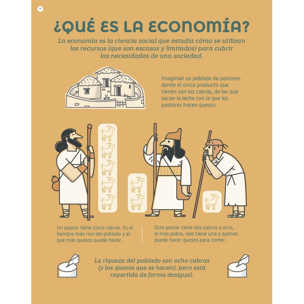 Entender la economía
